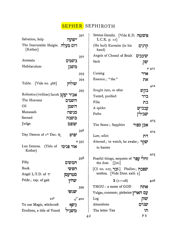 Original scan of The Equinox (Volume I, Number VII), PDF page 358