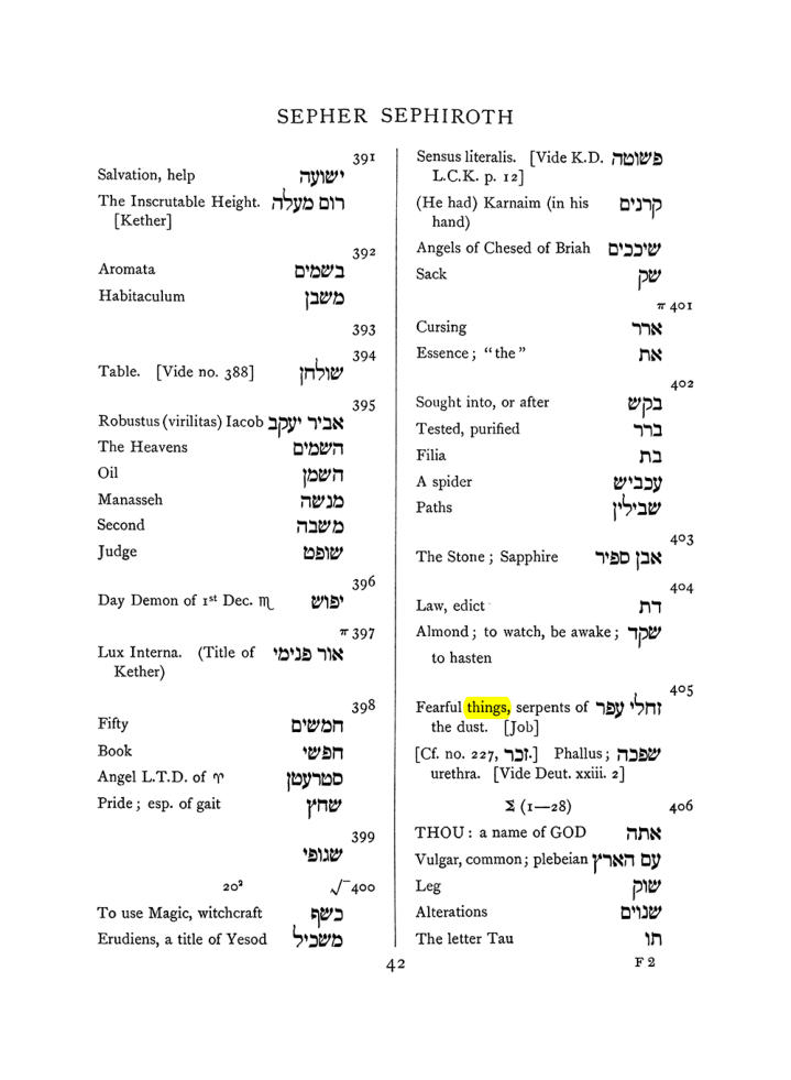 Original scan of The Equinox (Volume I, Number VII), PDF page 358