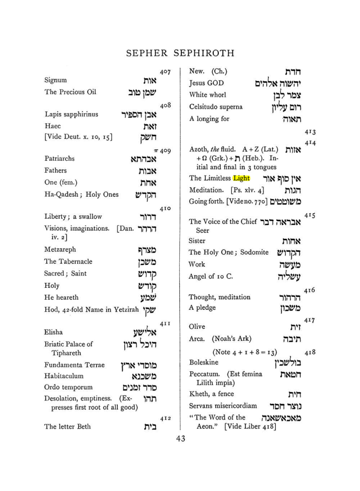 Original scan of The Equinox (Volume I, Number VII), PDF page 359