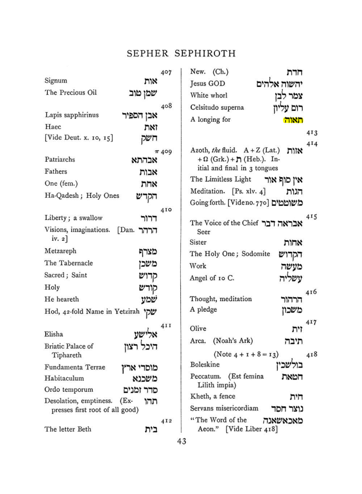 Original scan of The Equinox (Volume I, Number VII), PDF page 359