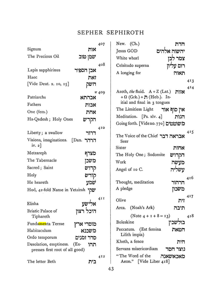 Original scan of The Equinox (Volume I, Number VII), PDF page 359
