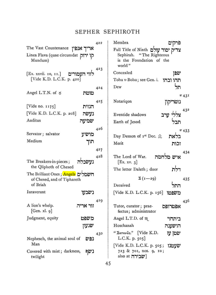 Original scan of The Equinox (Volume I, Number VII), PDF page 361