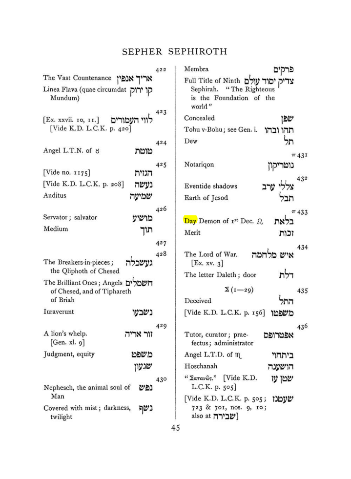 Original scan of The Equinox (Volume I, Number VII), PDF page 361
