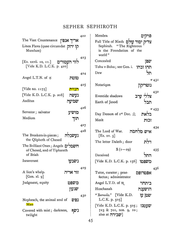 Original scan of The Equinox (Volume I, Number VII), PDF page 361