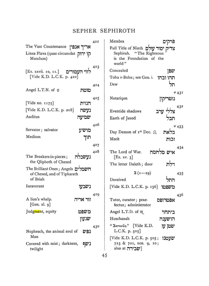Original scan of The Equinox (Volume I, Number VII), PDF page 361