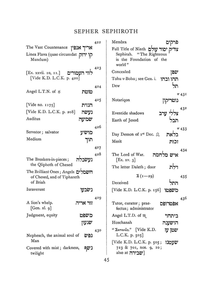Original scan of The Equinox (Volume I, Number VII), PDF page 361