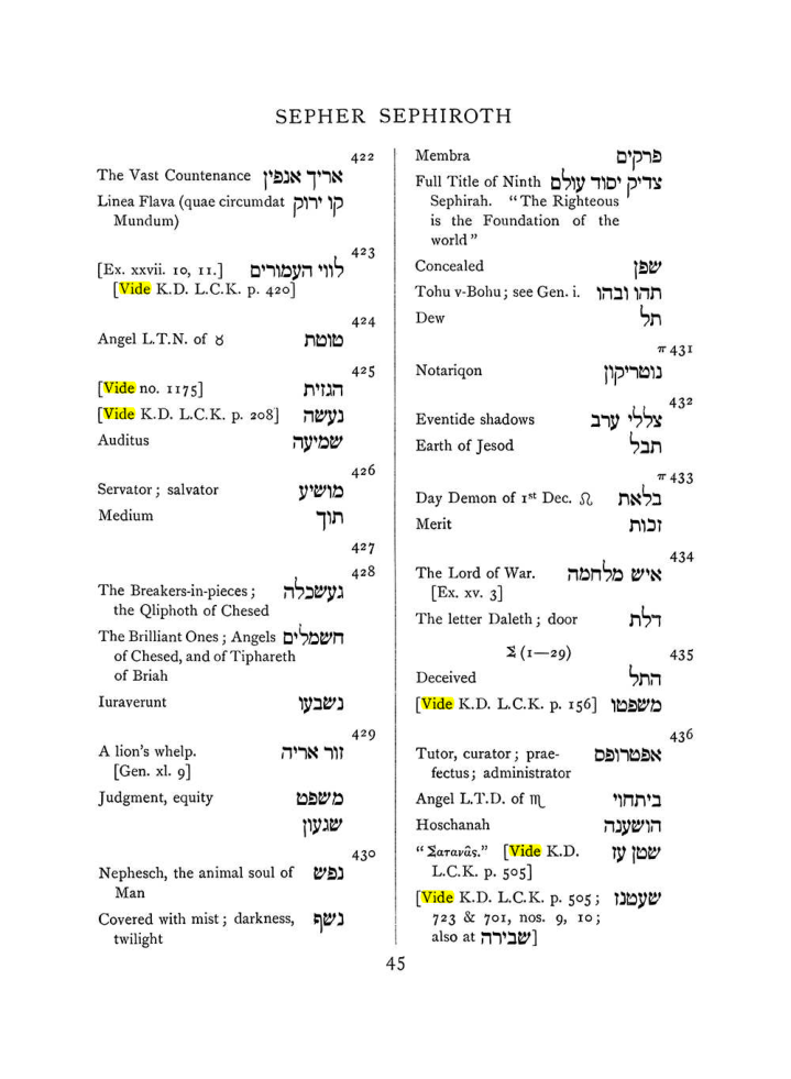Original scan of The Equinox (Volume I, Number VII), PDF page 361