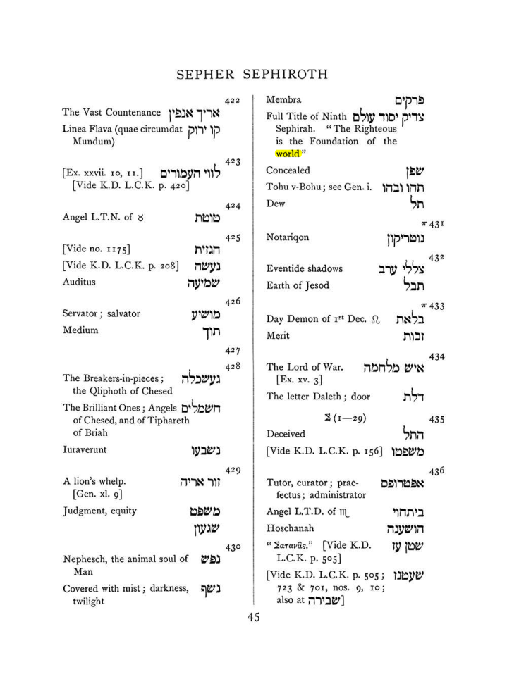 Original scan of The Equinox (Volume I, Number VII), PDF page 361