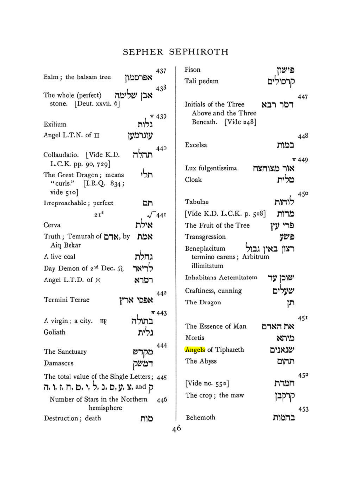 Original scan of The Equinox (Volume I, Number VII), PDF page 362