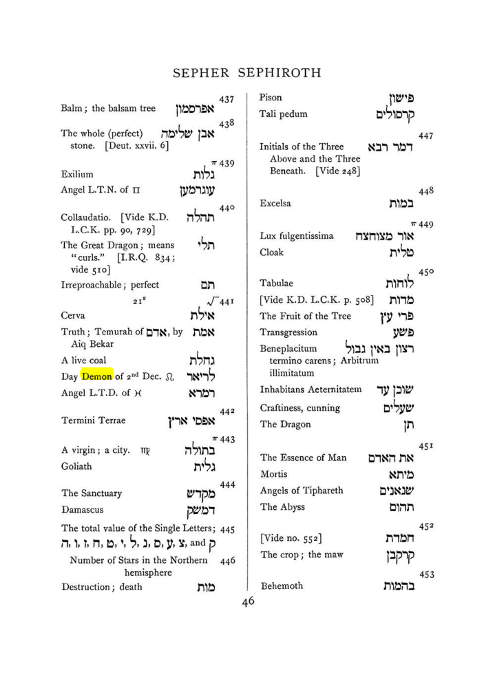 Original scan of The Equinox (Volume I, Number VII), PDF page 362