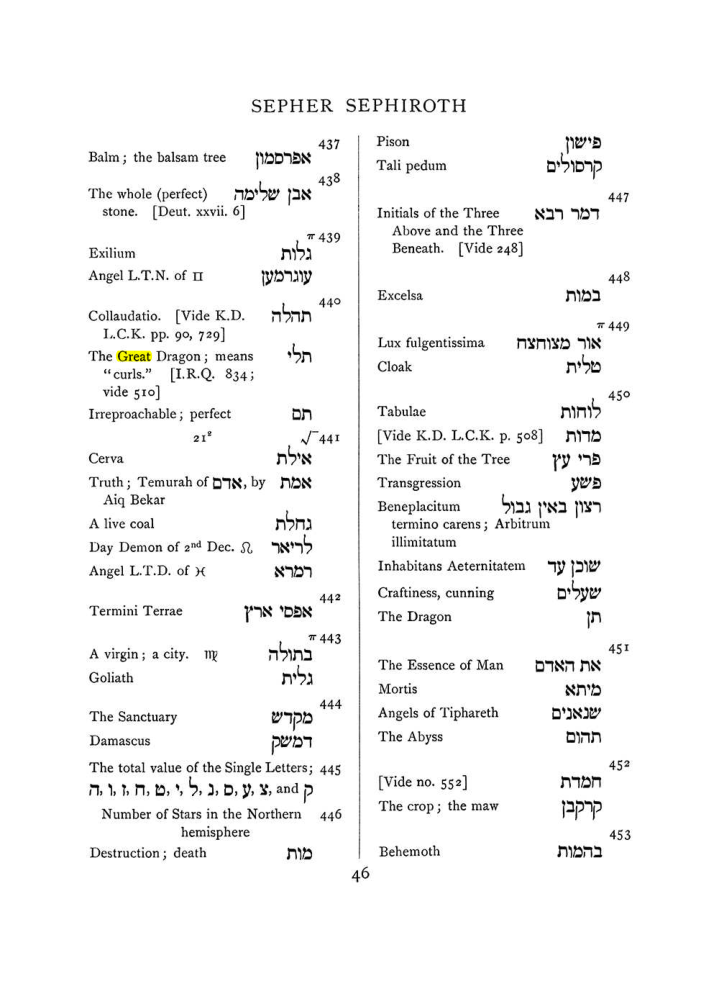 Original scan of The Equinox (Volume I, Number VII), PDF page 362