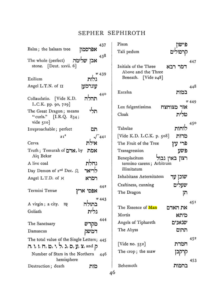 Original scan of The Equinox (Volume I, Number VII), PDF page 362