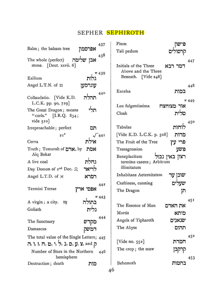 Original scan of The Equinox (Volume I, Number VII), PDF page 362