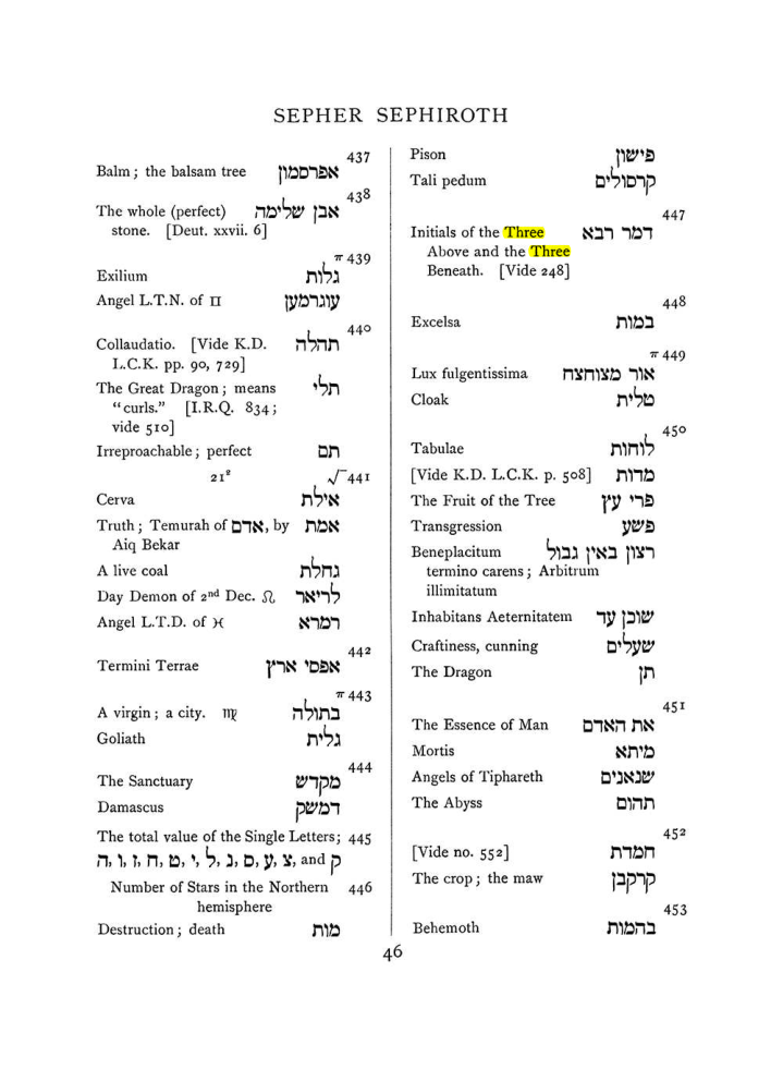 Original scan of The Equinox (Volume I, Number VII), PDF page 362