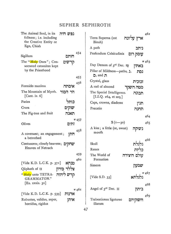 Original scan of The Equinox (Volume I, Number VII), PDF page 363