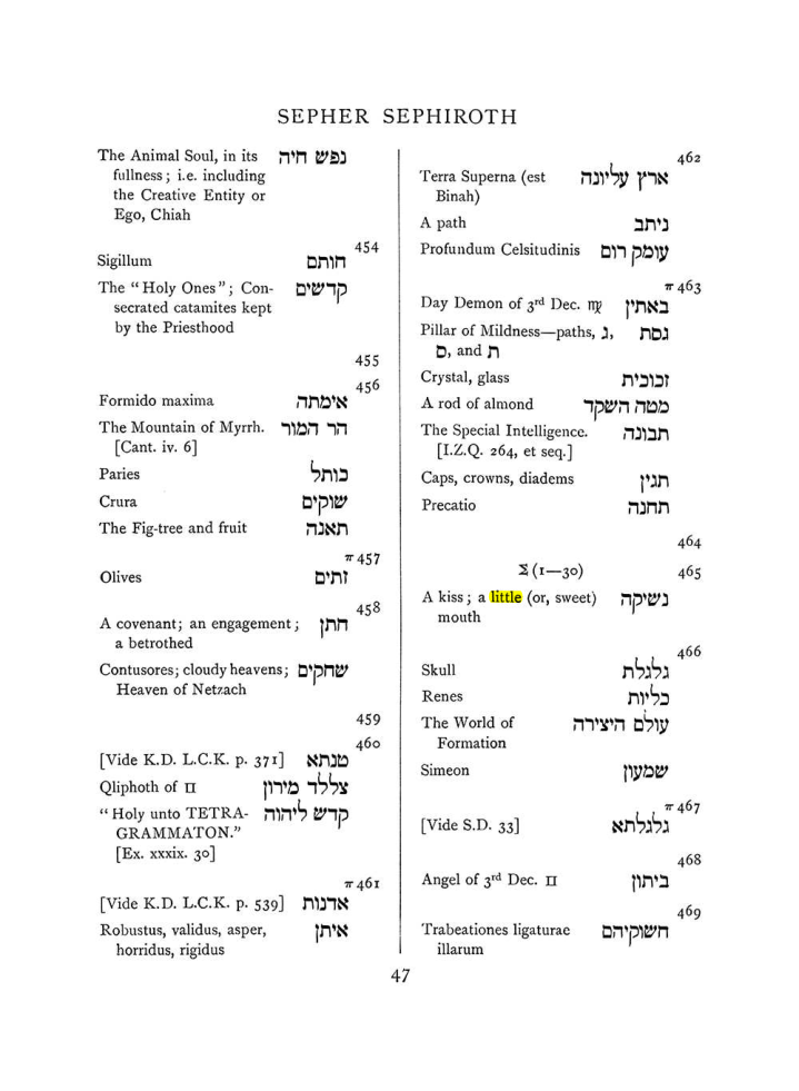 Original scan of The Equinox (Volume I, Number VII), PDF page 363