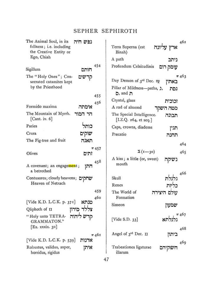 Original scan of The Equinox (Volume I, Number VII), PDF page 363