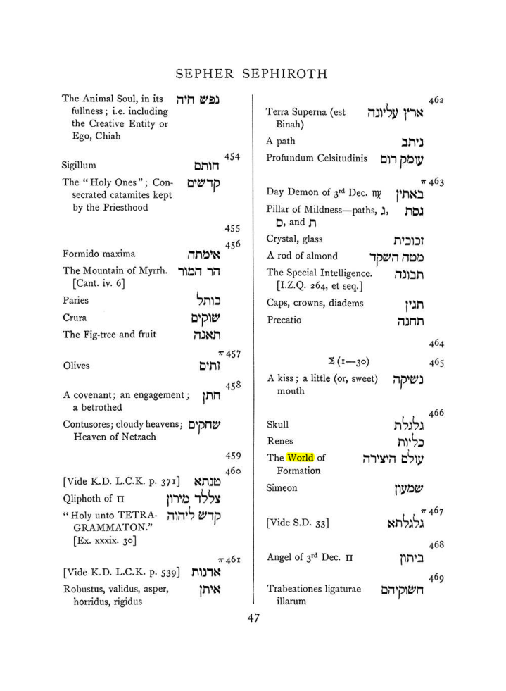 Original scan of The Equinox (Volume I, Number VII), PDF page 363