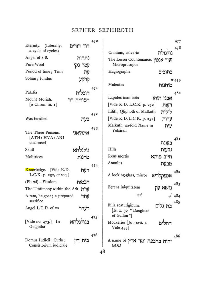 Original scan of The Equinox (Volume I, Number VII), PDF page 364