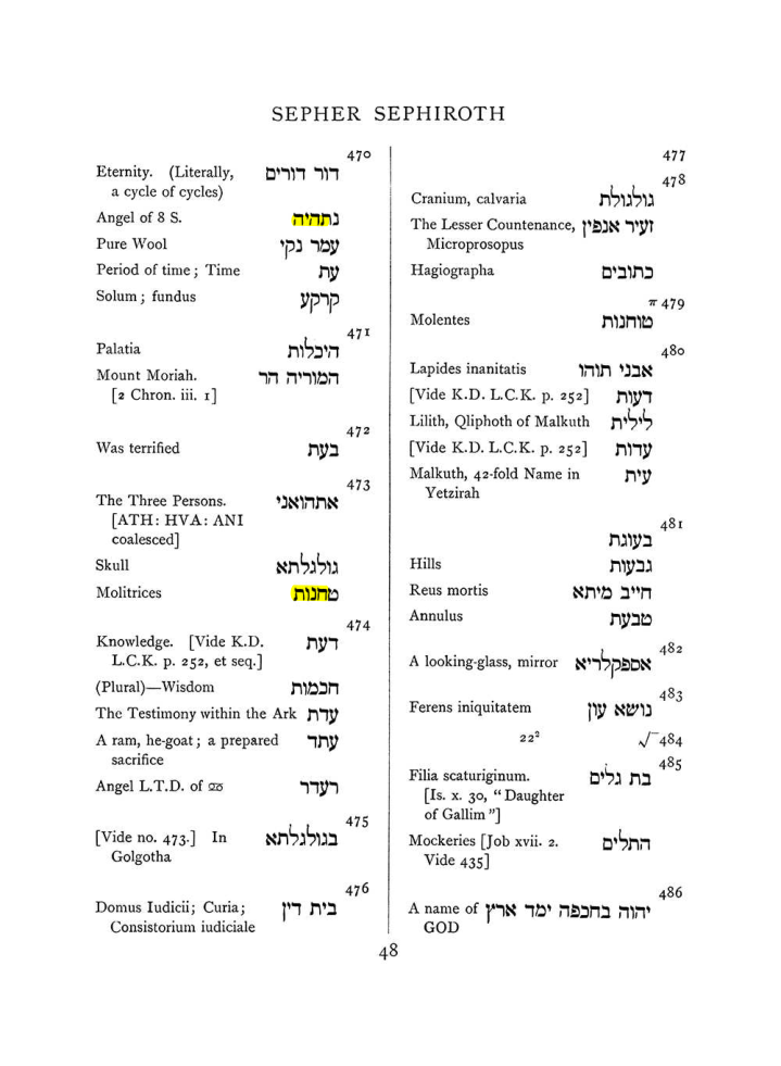 Original scan of The Equinox (Volume I, Number VII), PDF page 364