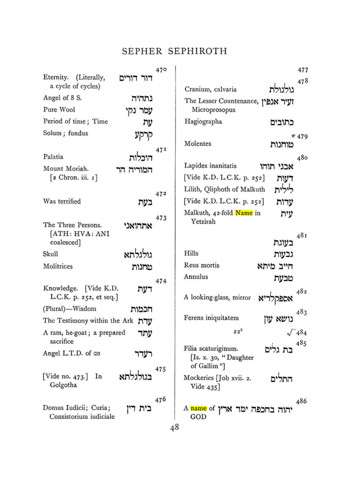 Original scan of The Equinox (Volume I, Number VII), PDF page 364