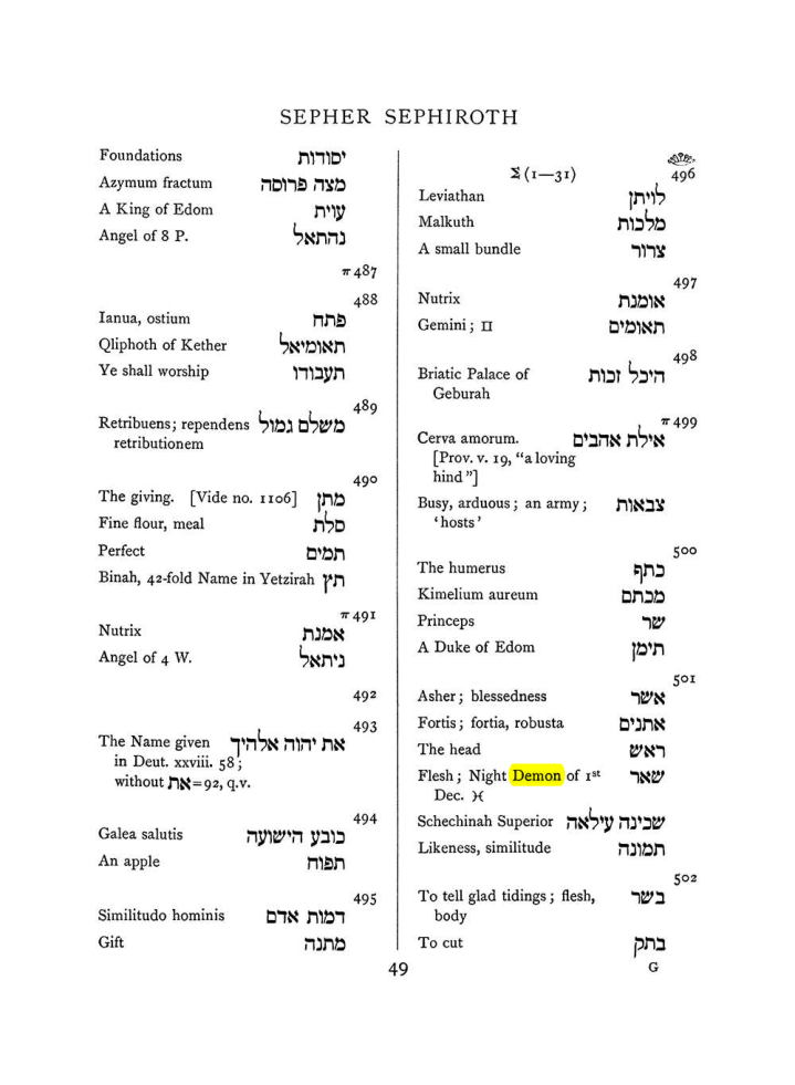 Original scan of The Equinox (Volume I, Number VII), PDF page 365