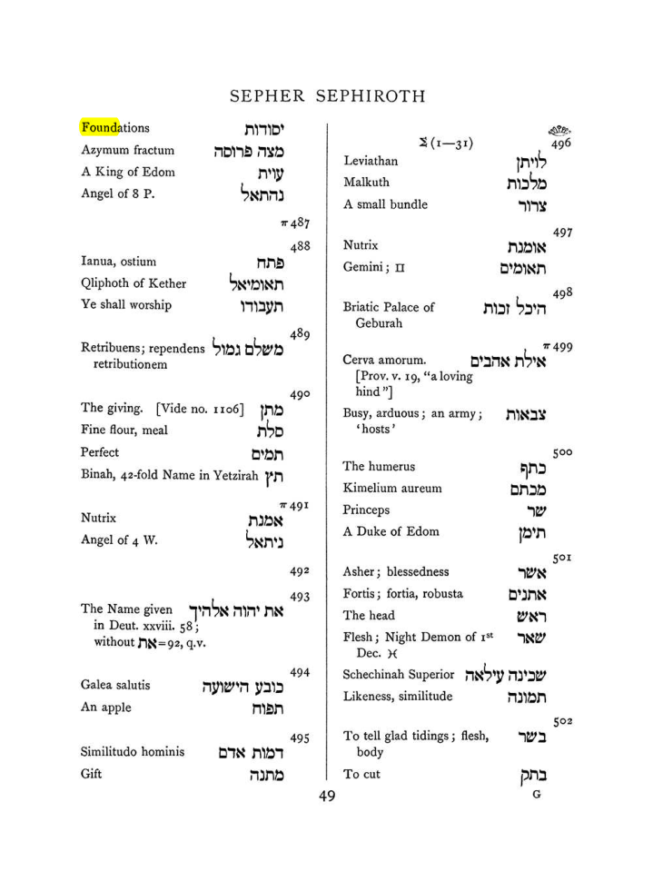 Original scan of The Equinox (Volume I, Number VII), PDF page 365