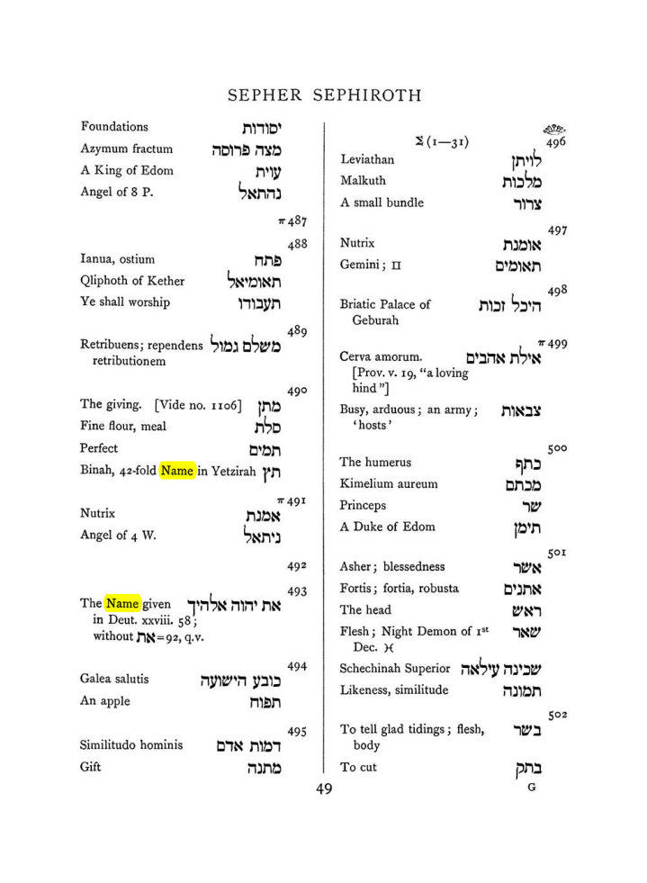 Original scan of The Equinox (Volume I, Number VII), PDF page 365