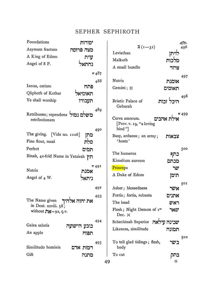 Original scan of The Equinox (Volume I, Number VII), PDF page 365