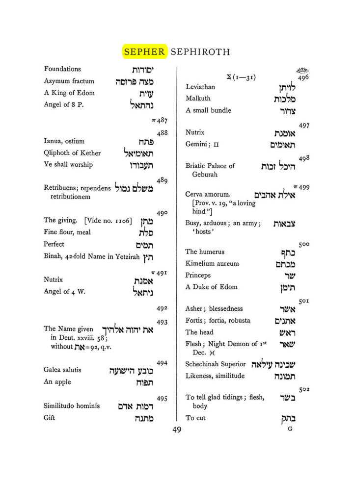Original scan of The Equinox (Volume I, Number VII), PDF page 365
