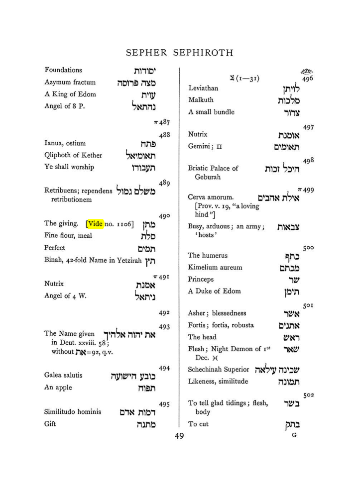 Original scan of The Equinox (Volume I, Number VII), PDF page 365