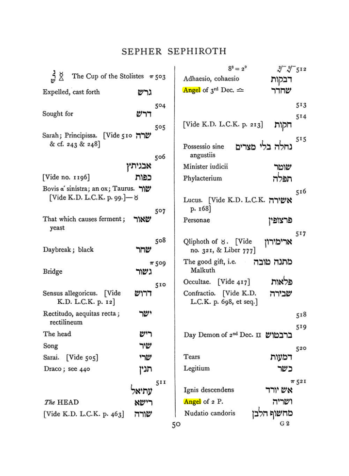 Original scan of The Equinox (Volume I, Number VII), PDF page 366