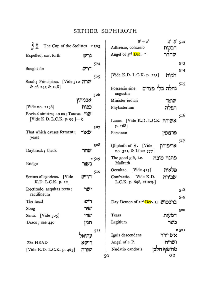 Original scan of The Equinox (Volume I, Number VII), PDF page 366