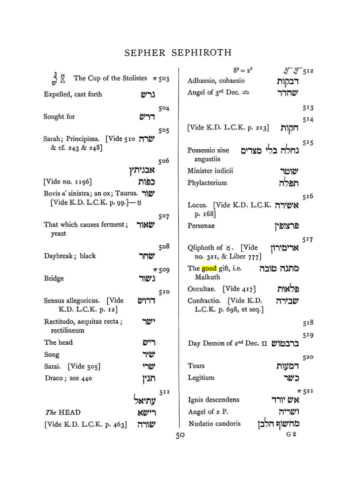 Original scan of The Equinox (Volume I, Number VII), PDF page 366