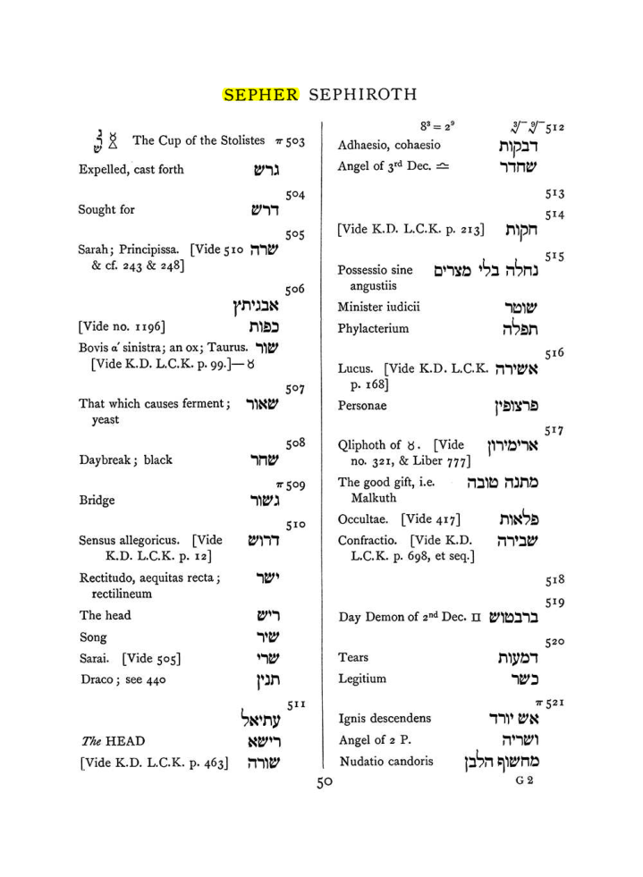 Original scan of The Equinox (Volume I, Number VII), PDF page 366
