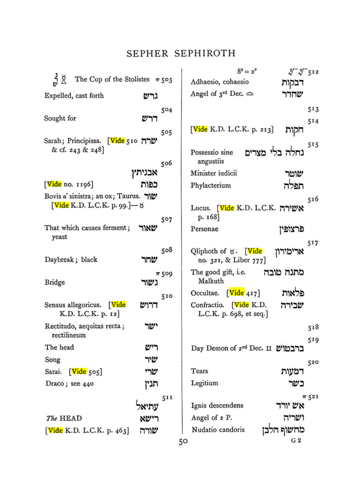 Original scan of The Equinox (Volume I, Number VII), PDF page 366