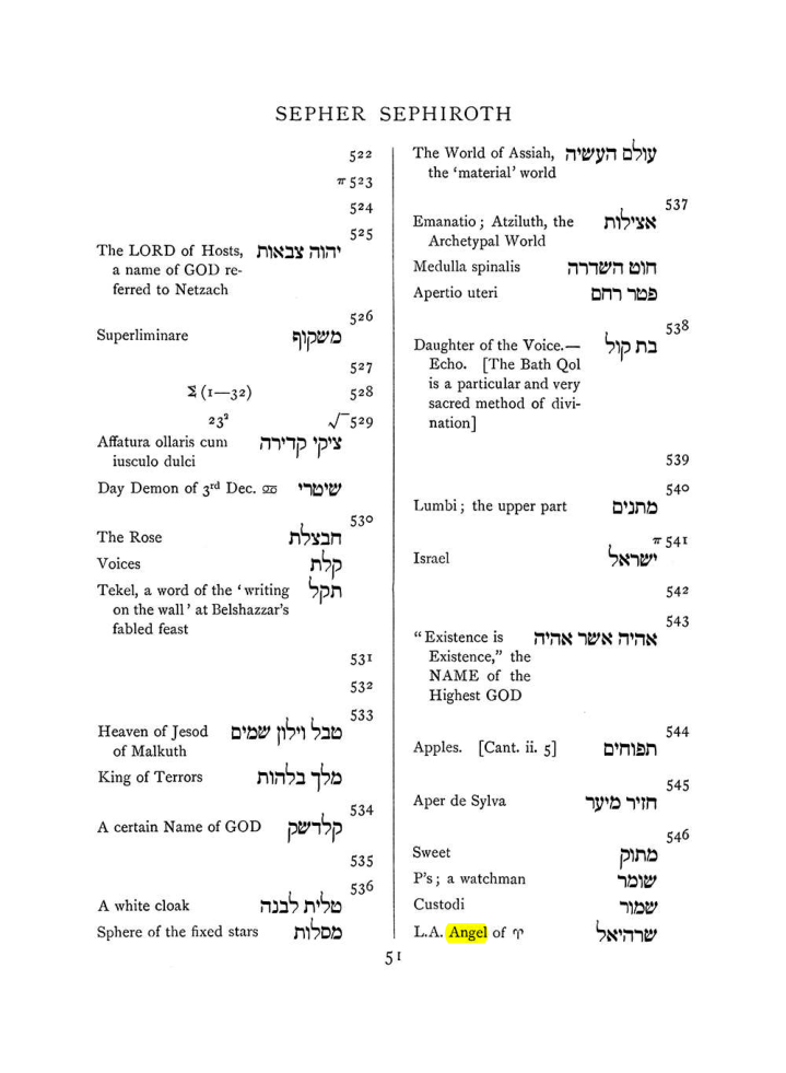 Original scan of The Equinox (Volume I, Number VII), PDF page 367