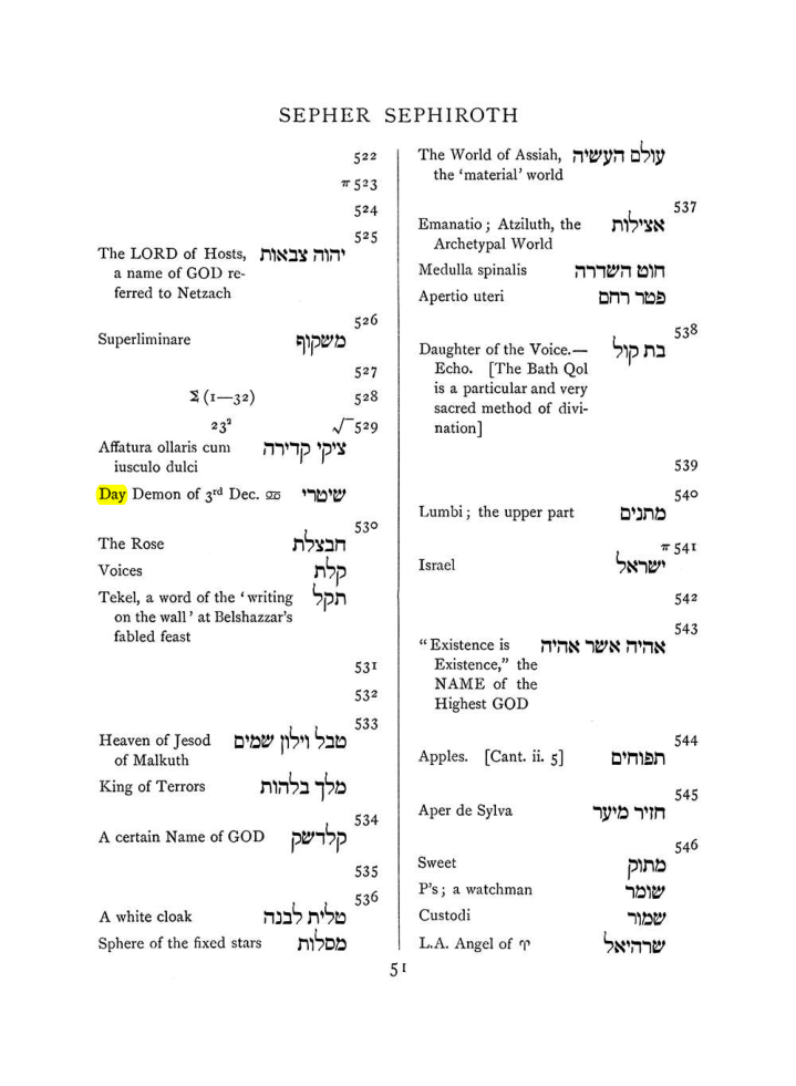 Original scan of The Equinox (Volume I, Number VII), PDF page 367
