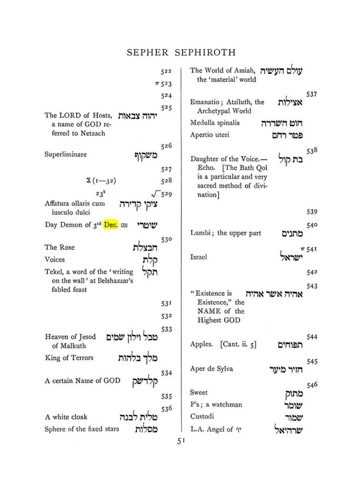 Original scan of The Equinox (Volume I, Number VII), PDF page 367