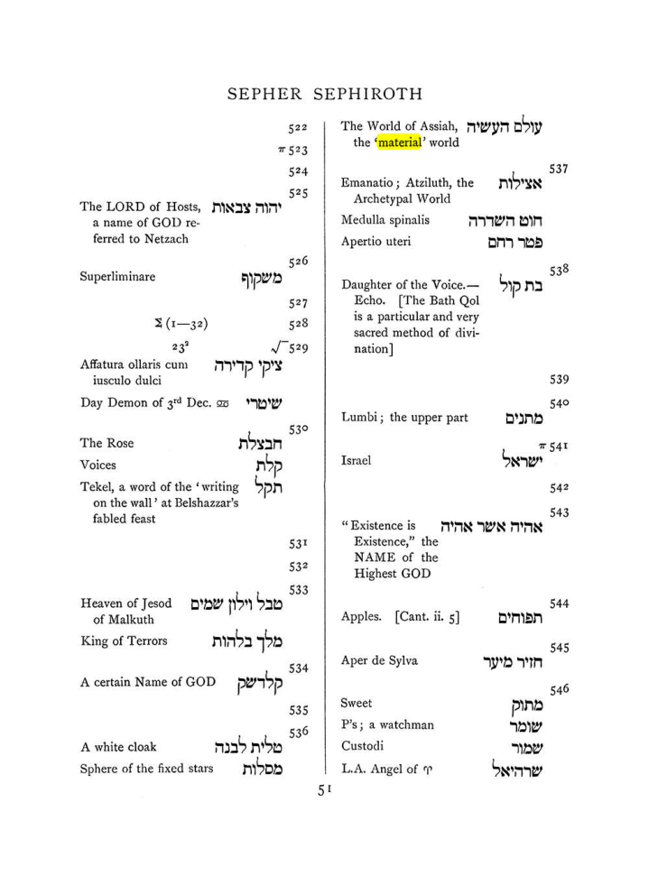 Original scan of The Equinox (Volume I, Number VII), PDF page 367