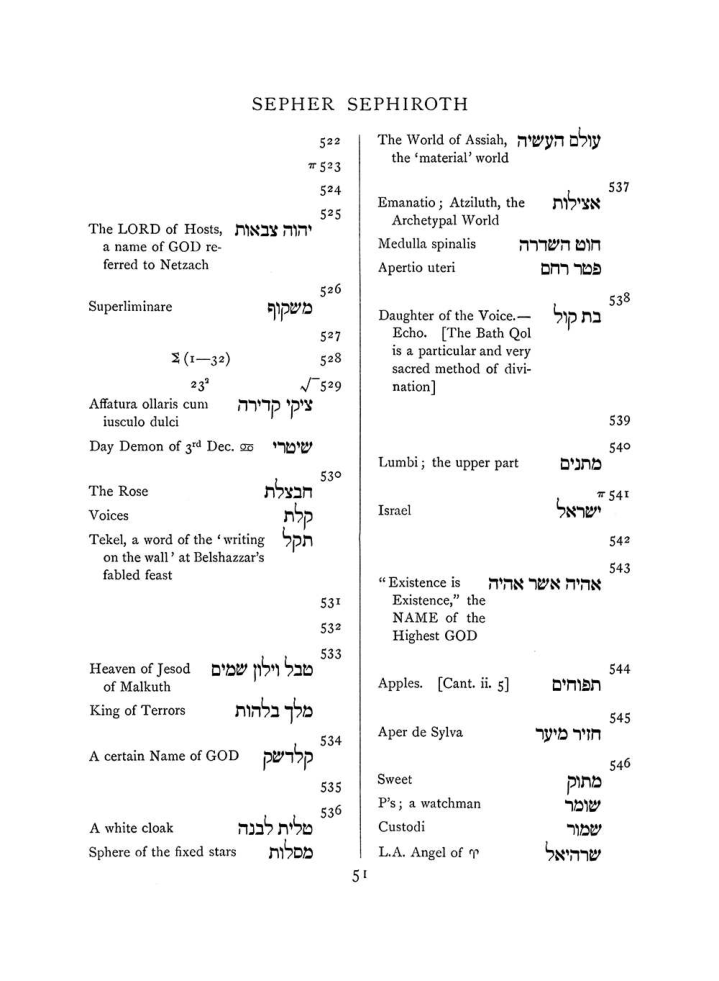Original scan of The Equinox (Volume I, Number VII), PDF page 367