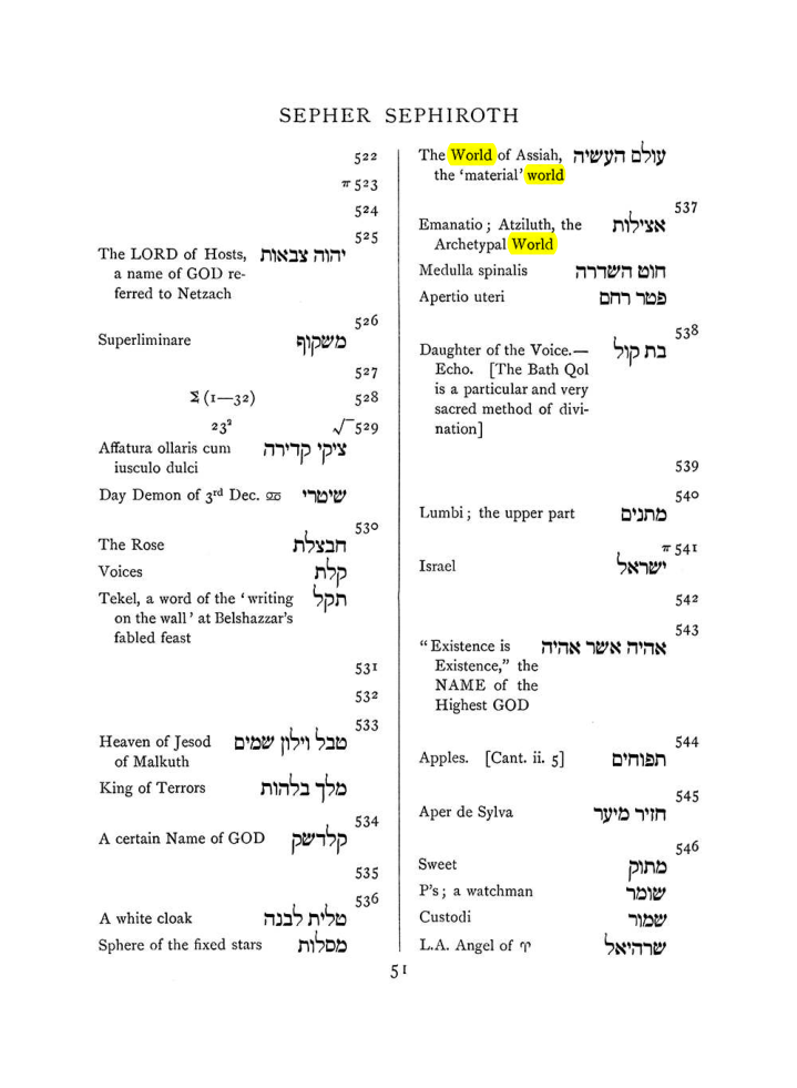Original scan of The Equinox (Volume I, Number VII), PDF page 367