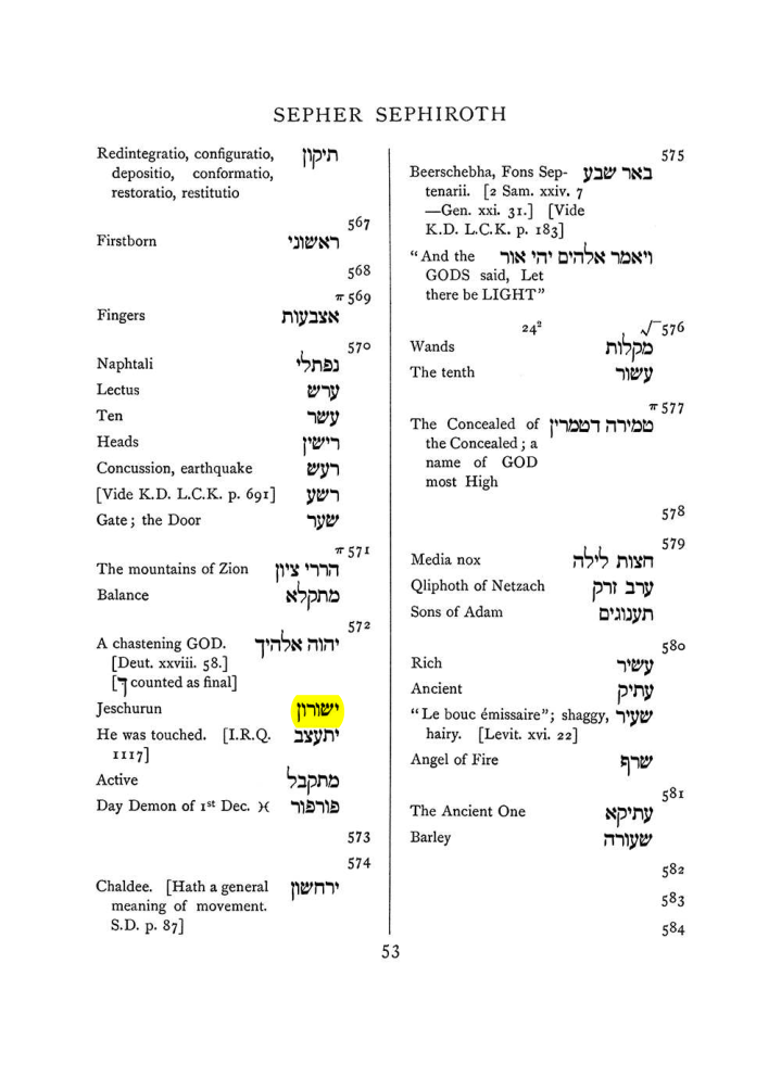 Original scan of The Equinox (Volume I, Number VII), PDF page 369