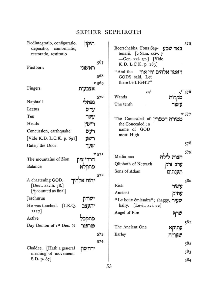 Original scan of The Equinox (Volume I, Number VII), PDF page 369