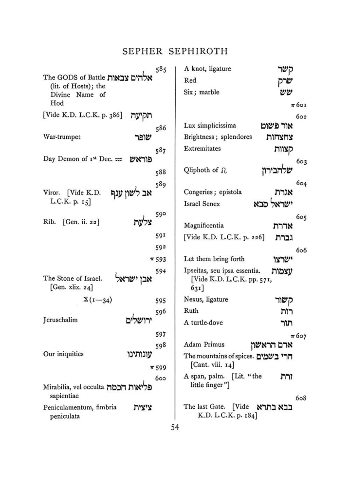 Original scan of The Equinox (Volume I, Number VII), PDF page 370