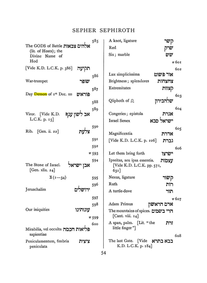 Original scan of The Equinox (Volume I, Number VII), PDF page 370