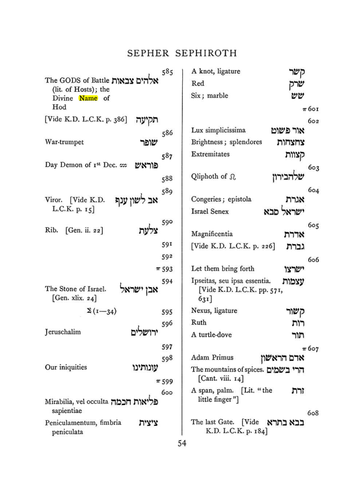 Original scan of The Equinox (Volume I, Number VII), PDF page 370