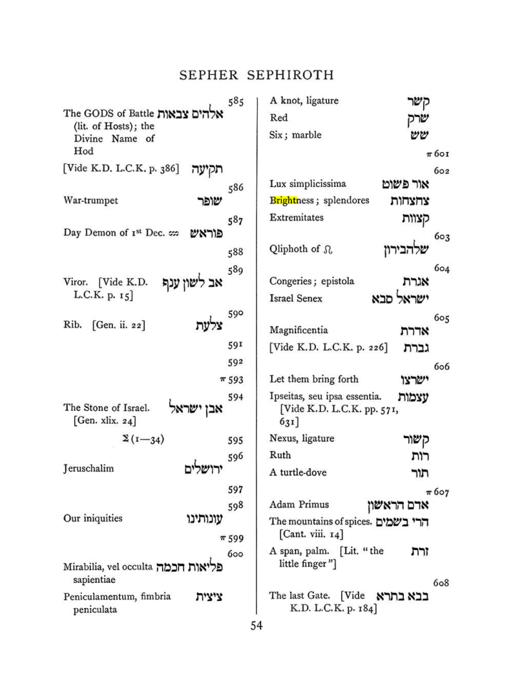 Original scan of The Equinox (Volume I, Number VII), PDF page 370