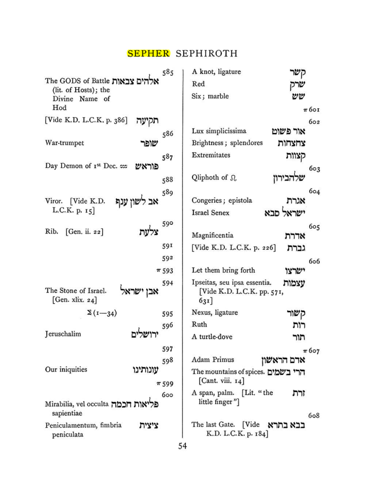 Original scan of The Equinox (Volume I, Number VII), PDF page 370