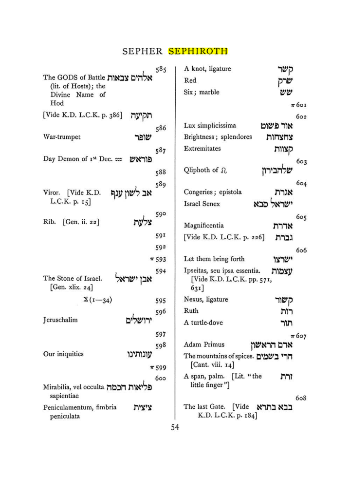Original scan of The Equinox (Volume I, Number VII), PDF page 370